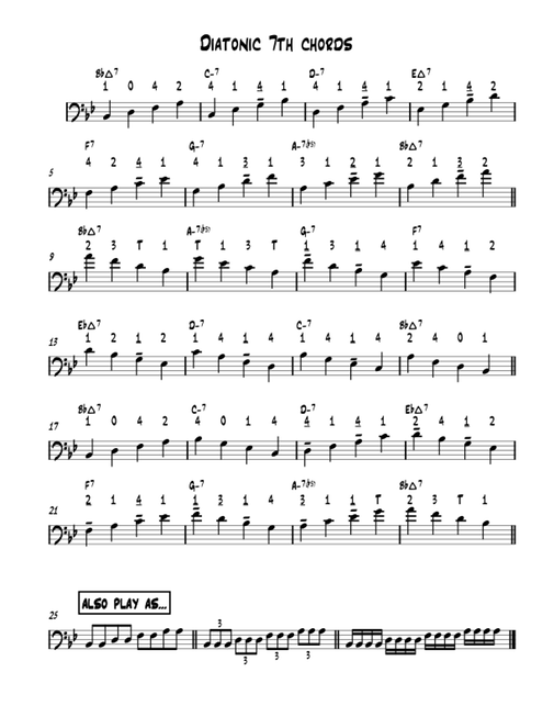 Diatonic 7th chords